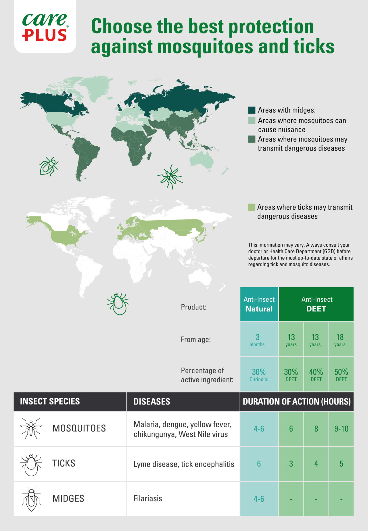 AntiInsect with DEET repellent Care Plus®